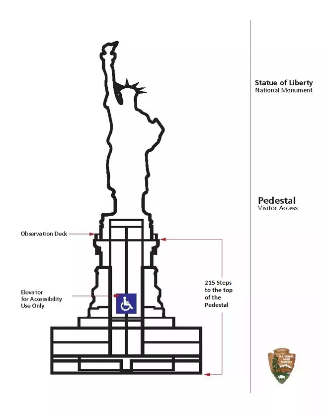 Pedestal-ReOpening-Diagram-061621_1.webp