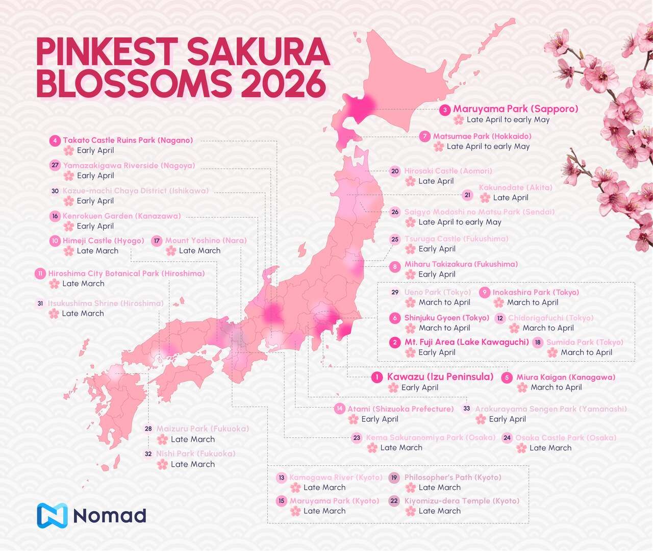 Sakura Campaign 2026