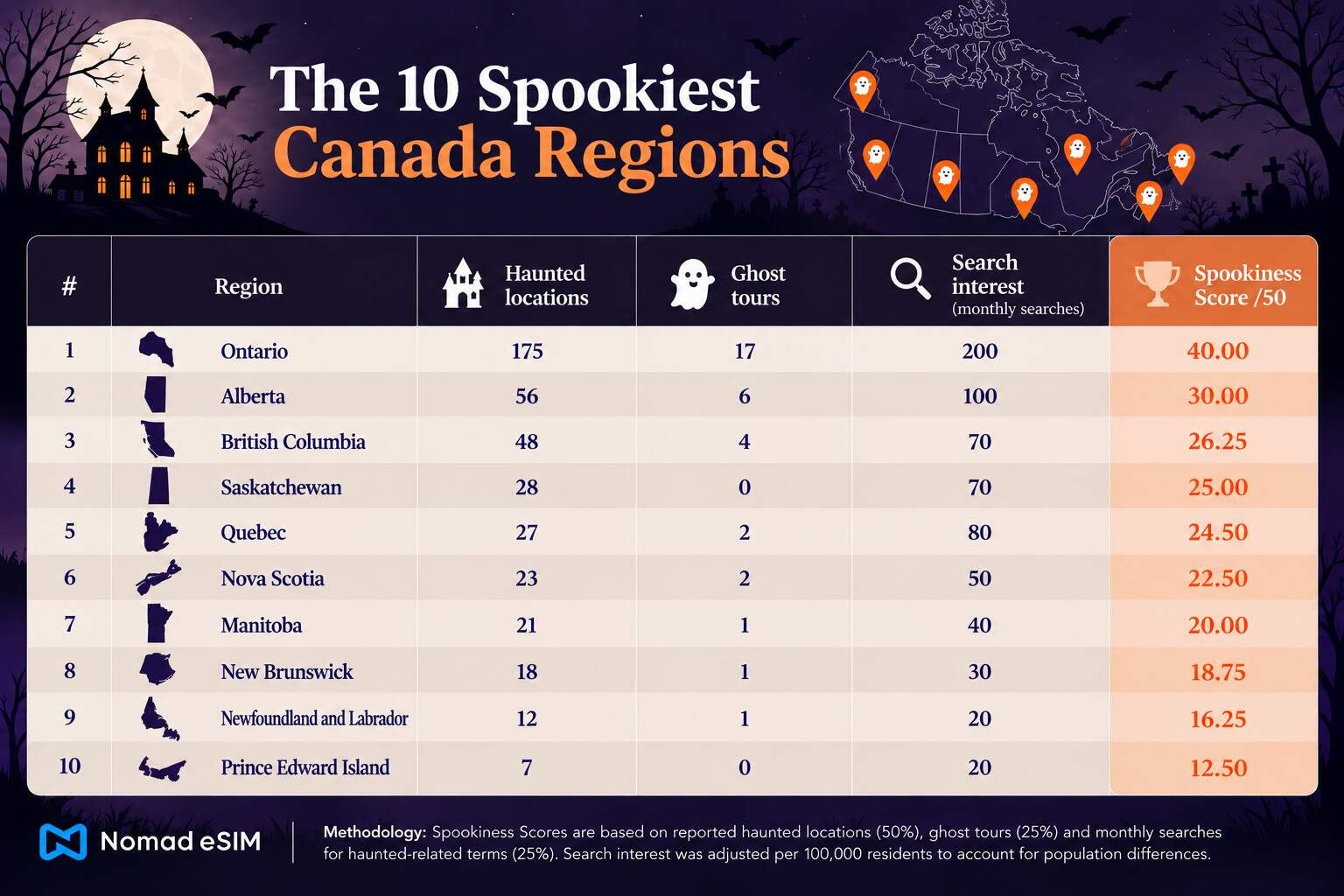 Spooky CA Regions Final.jpg