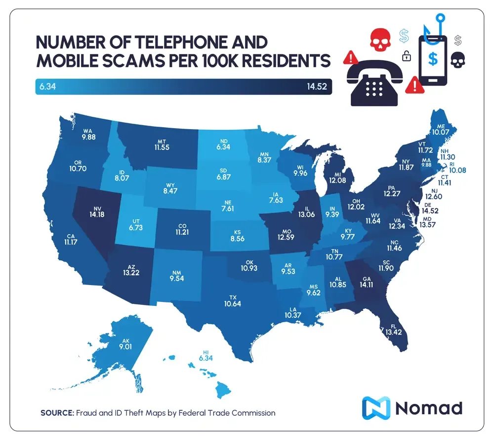 Telephone & Mobile Scams_04.webp