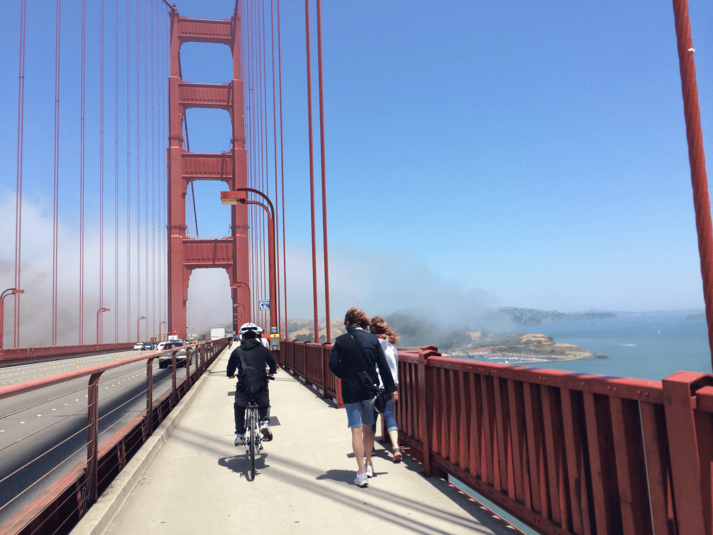 Source: Golden Gate Bridge Bike Rentals